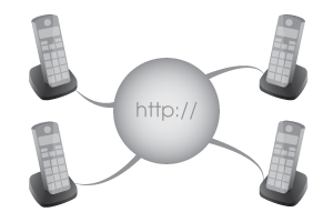 Voip-ip-telefonie